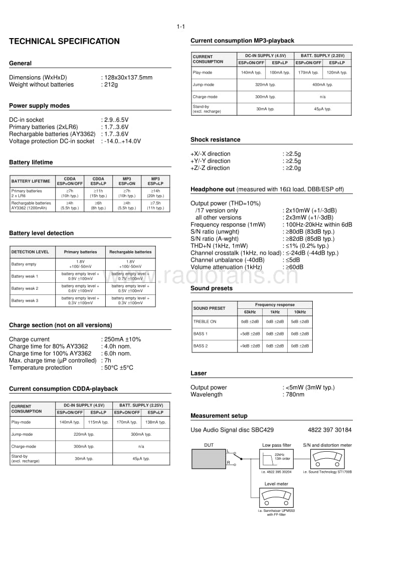 Philips-EXP-212-Service-Manual电路原理图.pdf_第2页