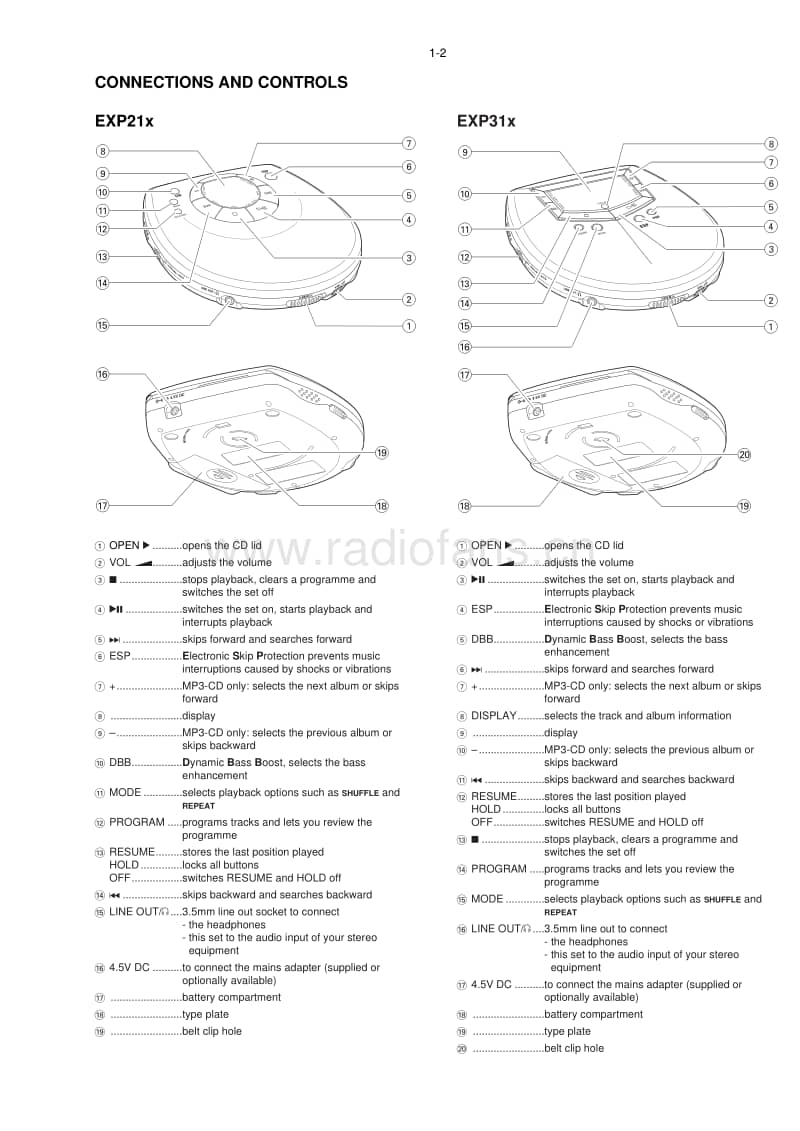 Philips-EXP-212-Service-Manual电路原理图.pdf_第3页