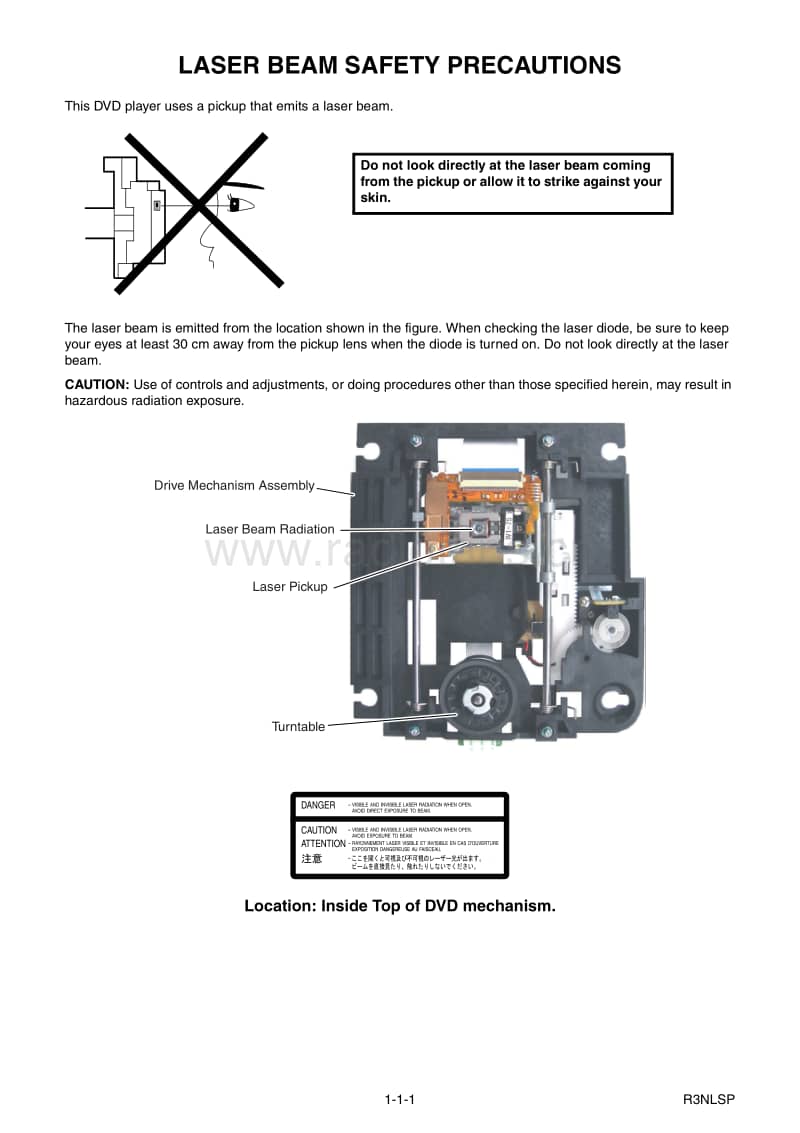 Philips-DVDR-3435-V-Service-Manual电路原理图.pdf_第3页