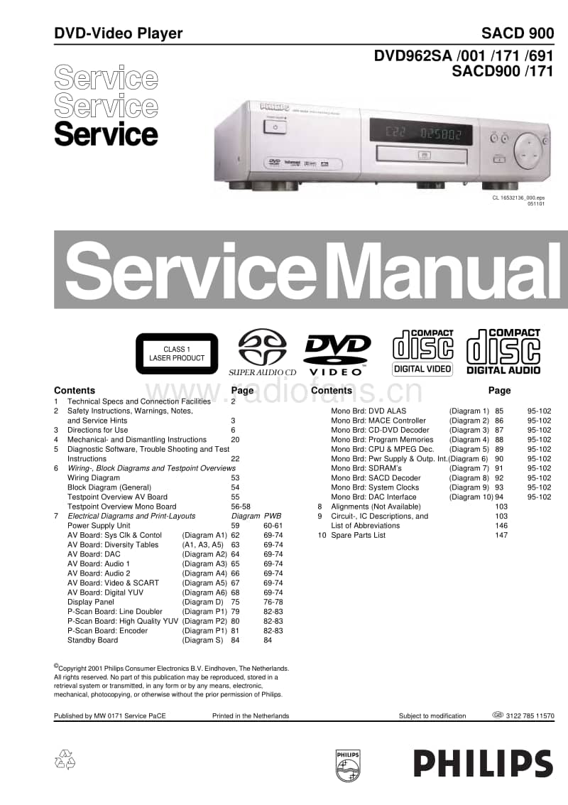 Philips-SACD-900-Service-Manual电路原理图.pdf_第1页