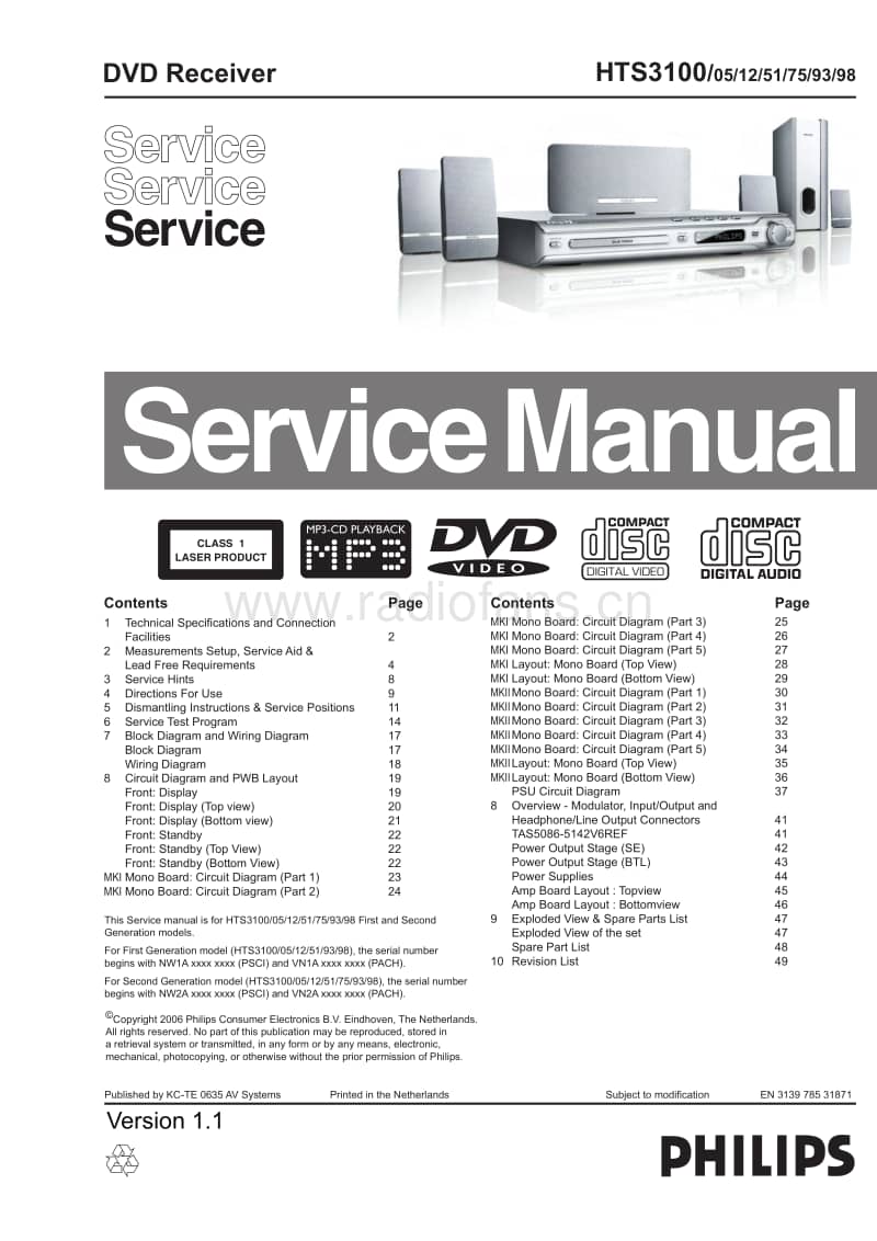 Philips-HTS-3100-Service-Manual电路原理图.pdf_第1页