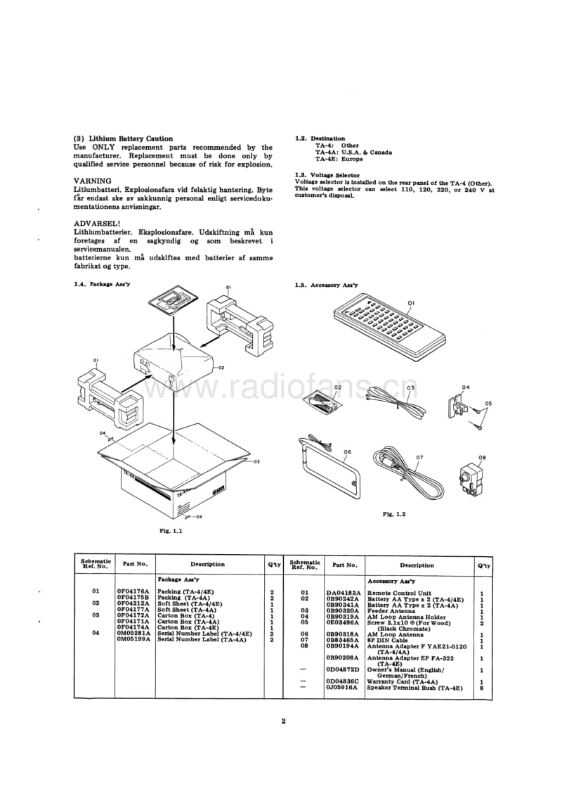 Nakamichi-TA-4-E-Service-Manual电路原理图.pdf_第3页