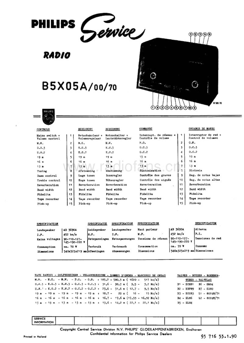 Philips-B-5-X-05-A-Service-Manual电路原理图.pdf_第1页