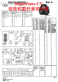 Philips-824-A-Service-Manual电路原理图.pdf