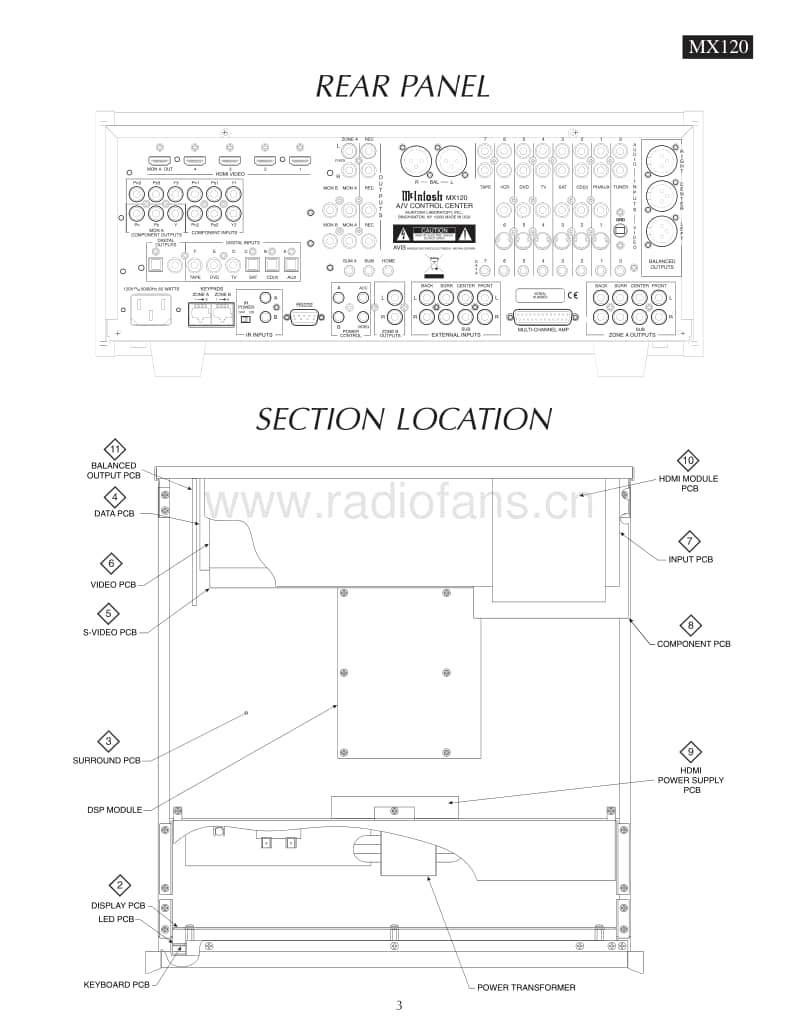 McIntosh-MX-120-Service-Manual电路原理图.pdf_第3页