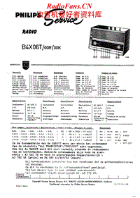 Philips-B-4-X-06-T-Service-Manual电路原理图.pdf