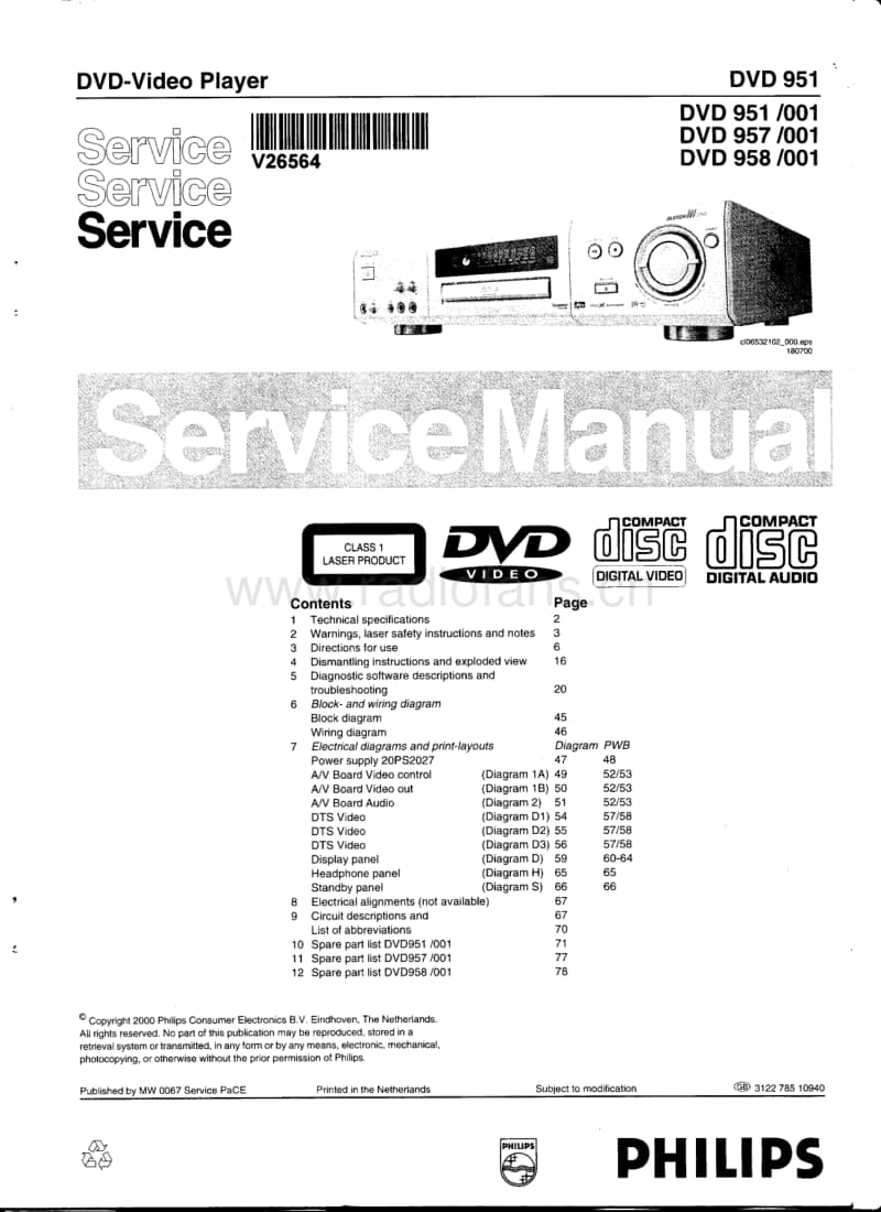 Philips-DVD-951-957-958-Service-Manual电路原理图.pdf_第1页