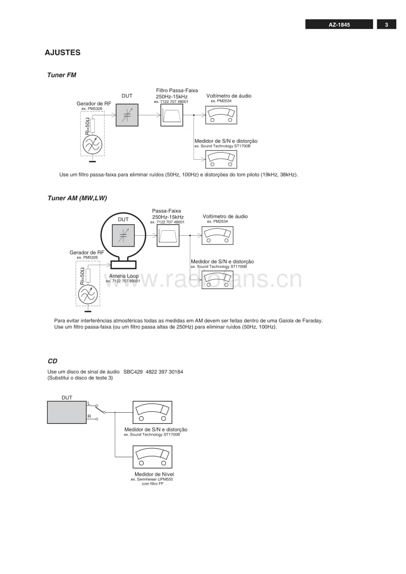 Philips-AZ-1845-Service-Manual电路原理图.pdf_第3页