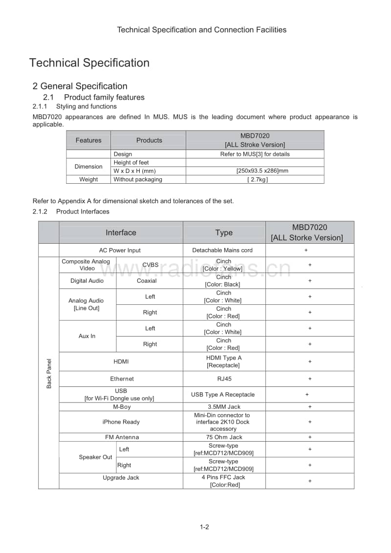 Philips-MBD-7020-Service-Manual电路原理图.pdf_第3页