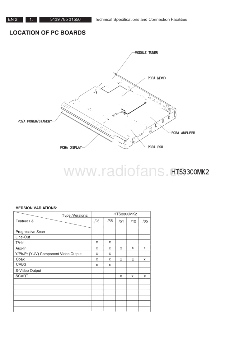 Philips-HTS-3300-Mk2-Service-Manual电路原理图.pdf_第2页