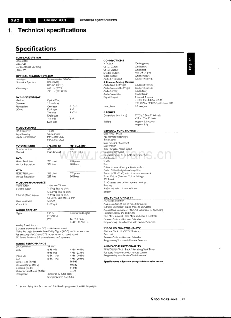 Philips-DVD-951-957-958-Service-Manual(1)电路原理图.pdf_第2页