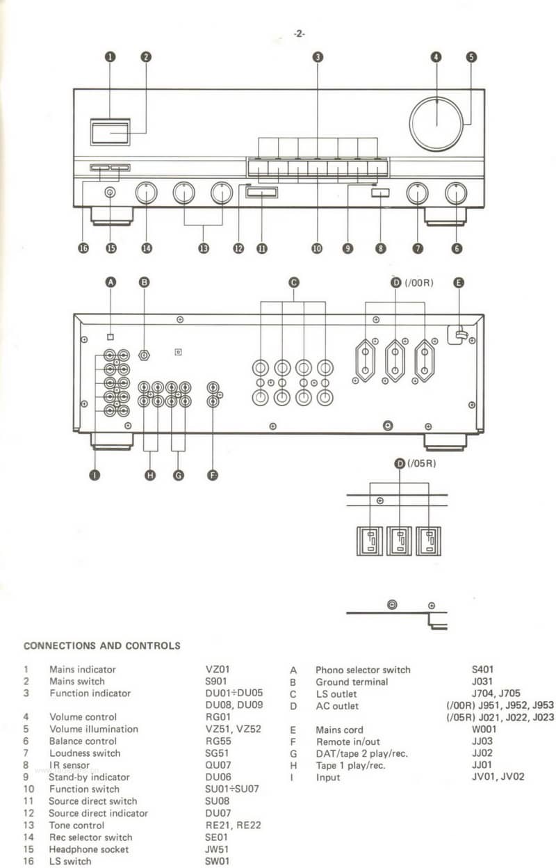 Philips-FA-890-Service-Manual电路原理图.pdf_第3页