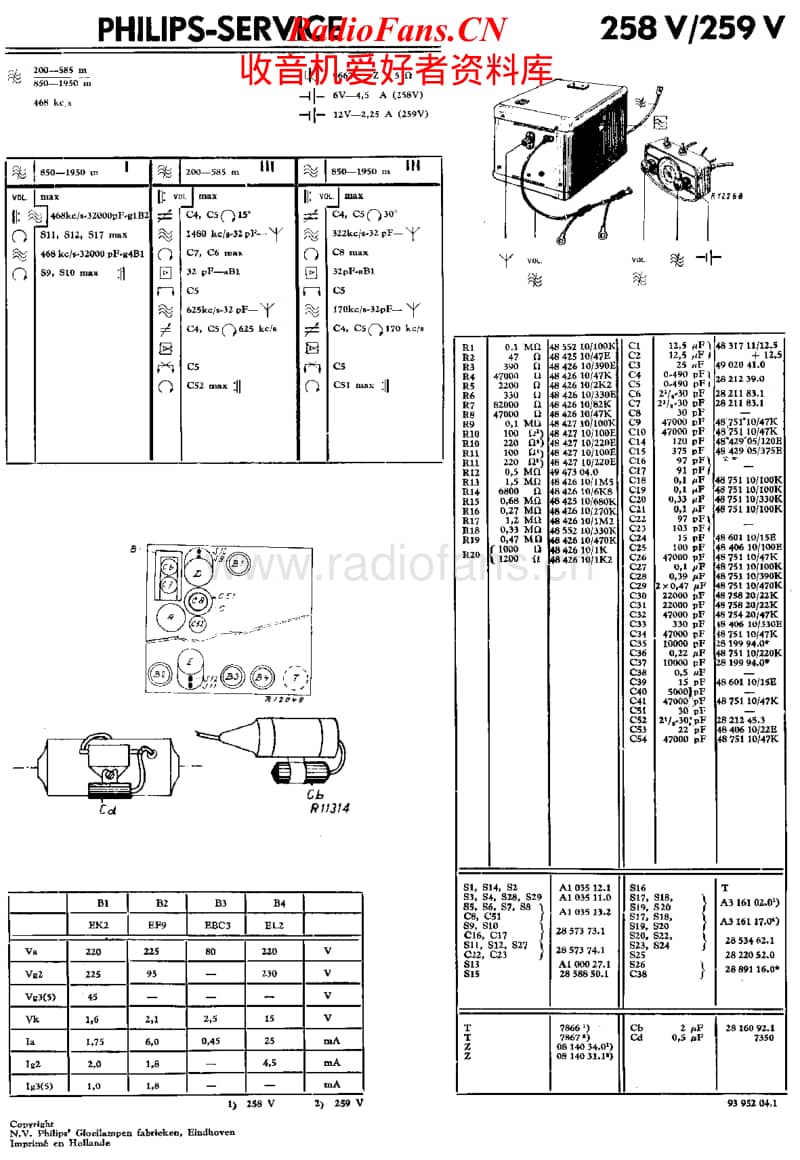 Philips-259-V-Service-Manual电路原理图.pdf_第1页