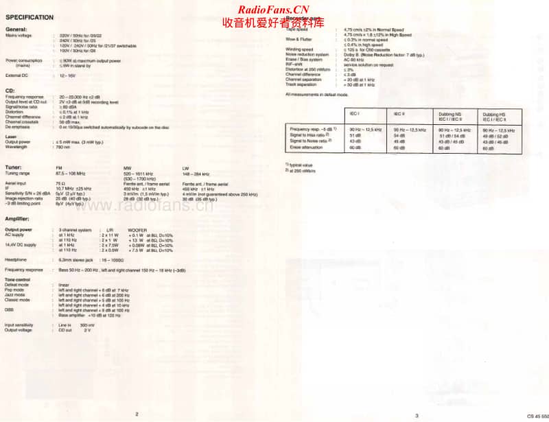 Philips-AZ-9712-Service-Manual电路原理图.pdf_第2页