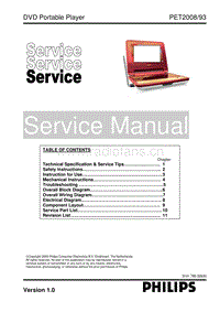 Philips-PET-2008-93-Service-Manual电路原理图.pdf