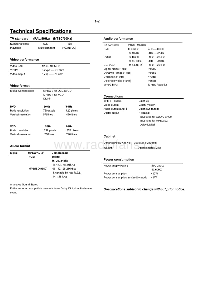 Philips-DVP-3166-Service-Manual电路原理图.pdf_第2页