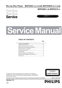 Philips-BDP-3310-Service-Manual电路原理图.pdf