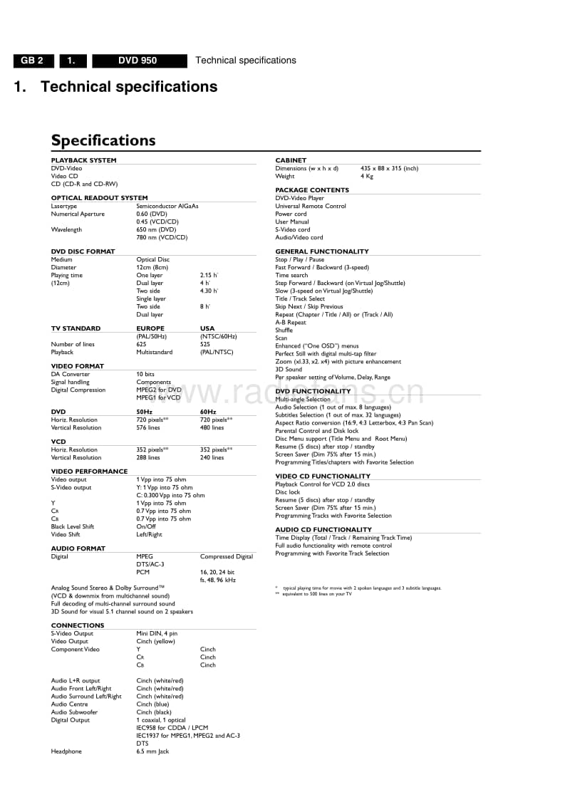 Philips-DVD-950-Service-Manual电路原理图.pdf_第2页