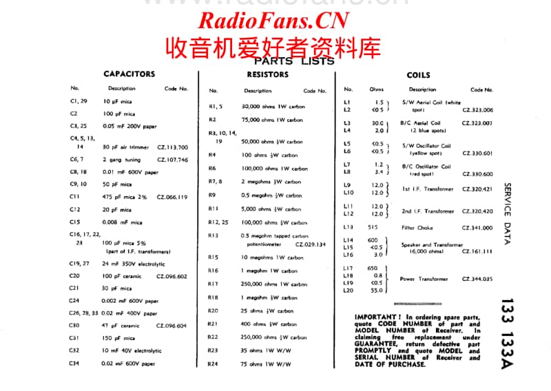 Philips-133-A-Service-Manual电路原理图.pdf_第2页