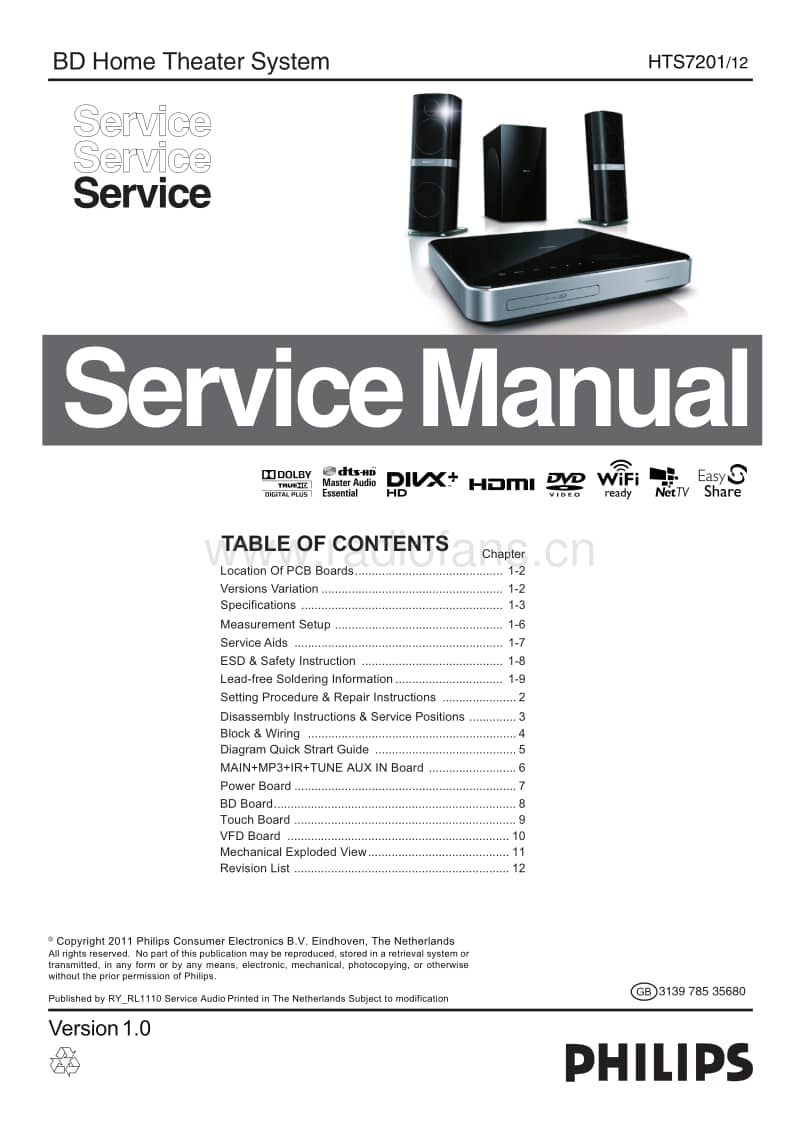 Philips-HTS-7201-Service-Manual电路原理图.pdf_第1页