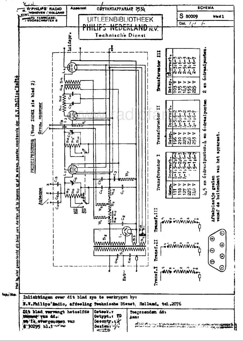 Philips-2534-Schematic电路原理图.pdf_第3页