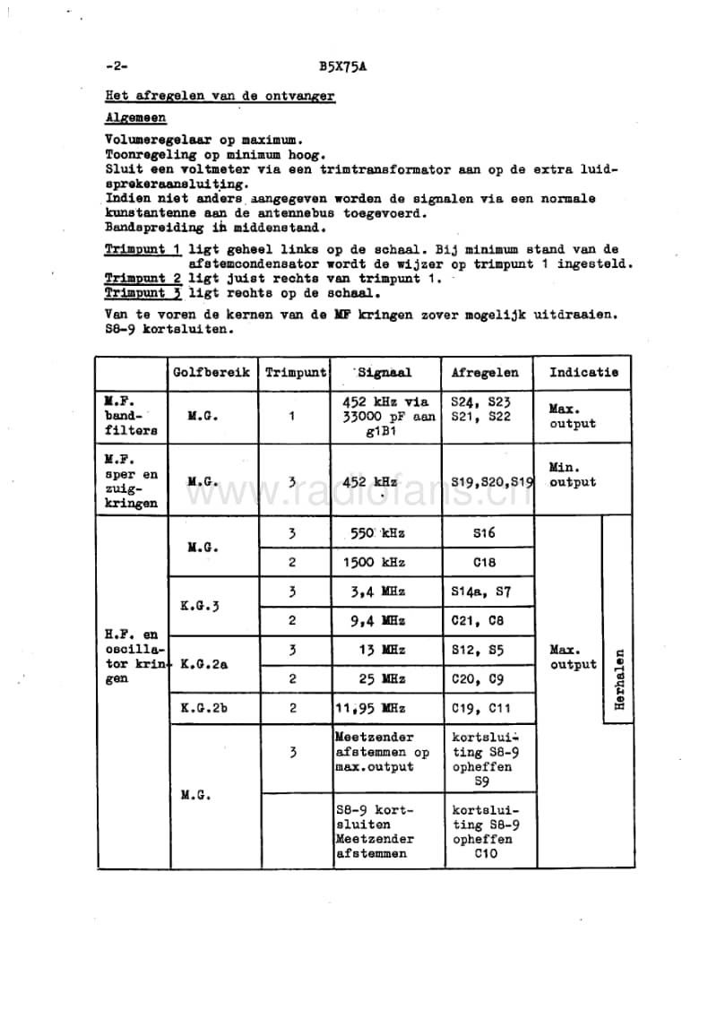 Philips-B-5-X-75-A-Service-Manual电路原理图.pdf_第2页