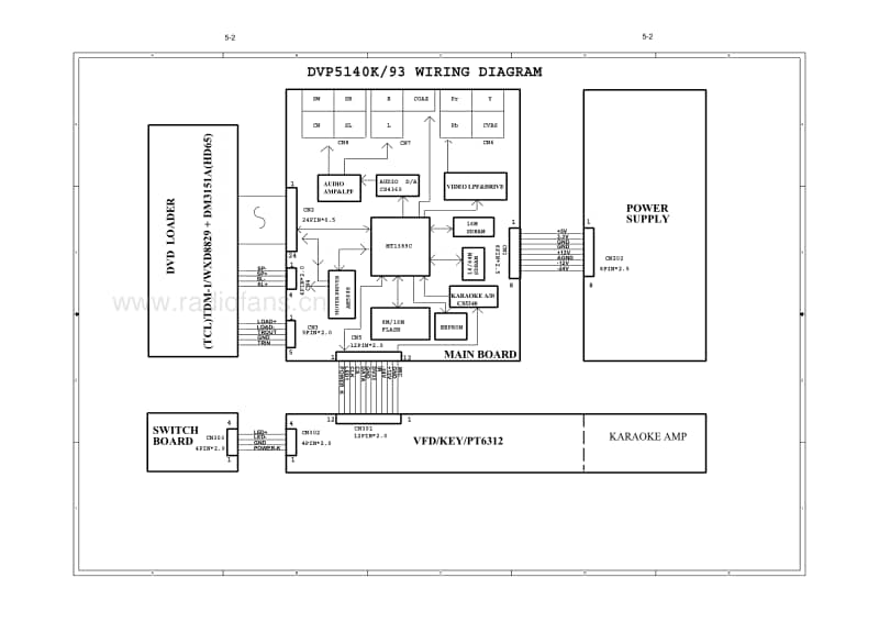 Philips-DVP-5140-Service-Manual电路原理图.pdf_第3页