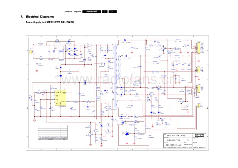 Philips-DVD-640-Schematic电路原理图.pdf_第1页