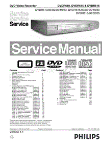 Philips-DVDR-610-615-616-Service-Manual电路原理图.pdf