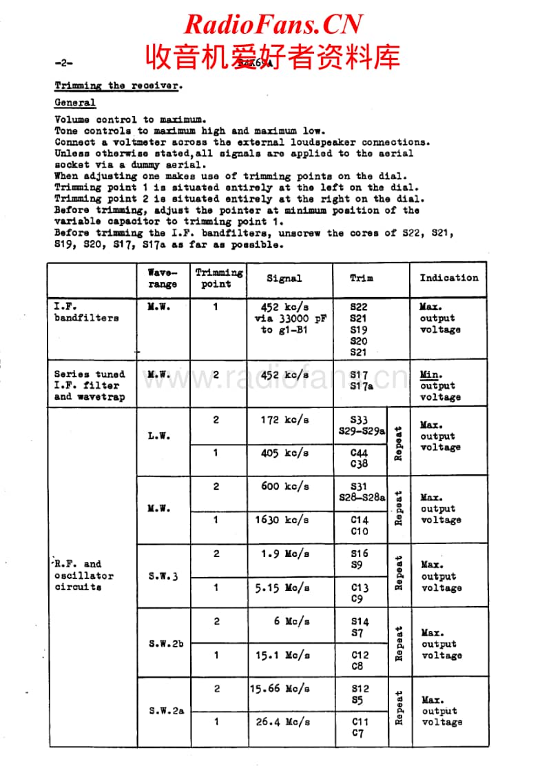 Philips-B-4-X-69-A-Service-Manual电路原理图.pdf_第2页