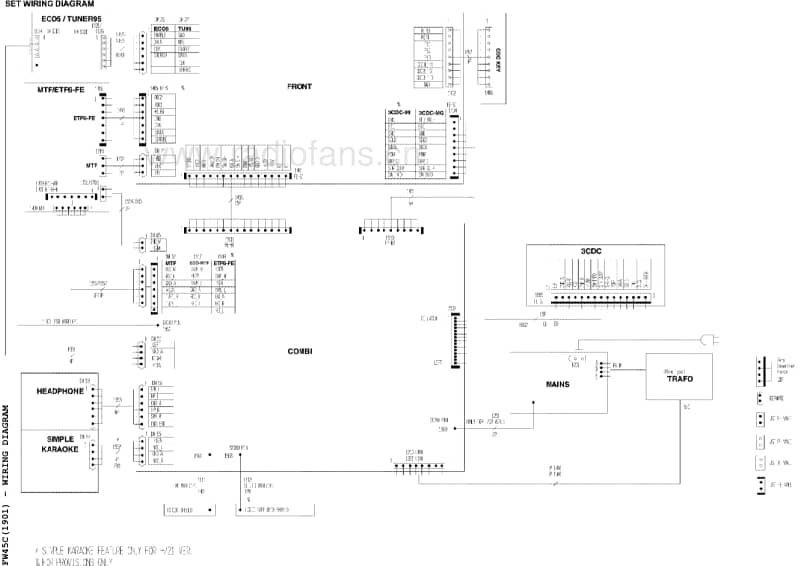 Philips-FW-45-Service-Manual电路原理图.pdf_第1页