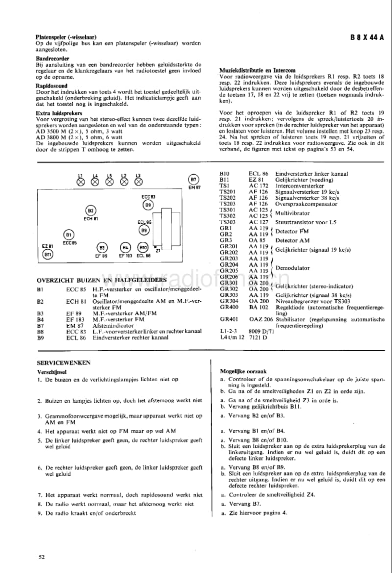 Philips-B-8-X-44-A-Service-Manual电路原理图.pdf_第2页