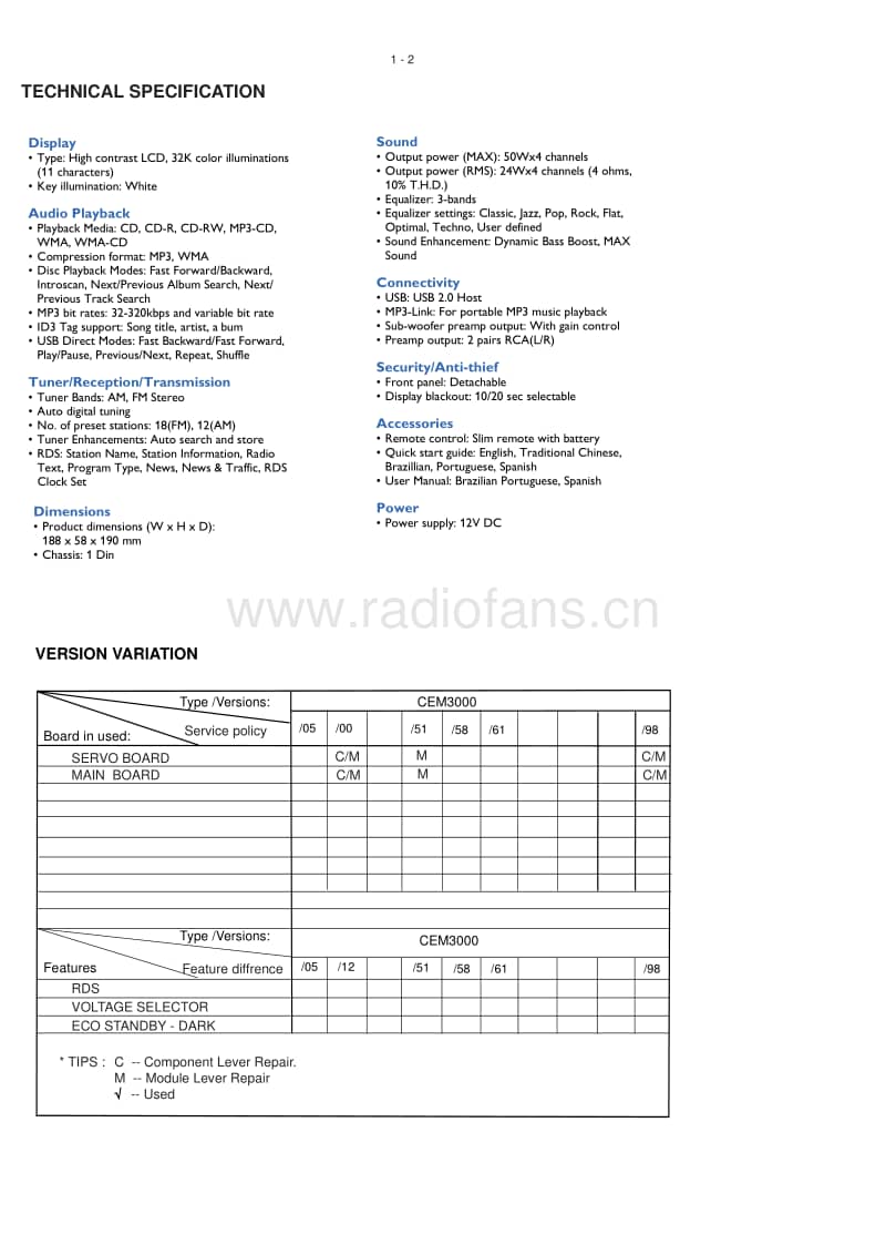 Philips-CEM-3000-CEM-3000-X-Service-Manual(1)电路原理图.pdf_第2页