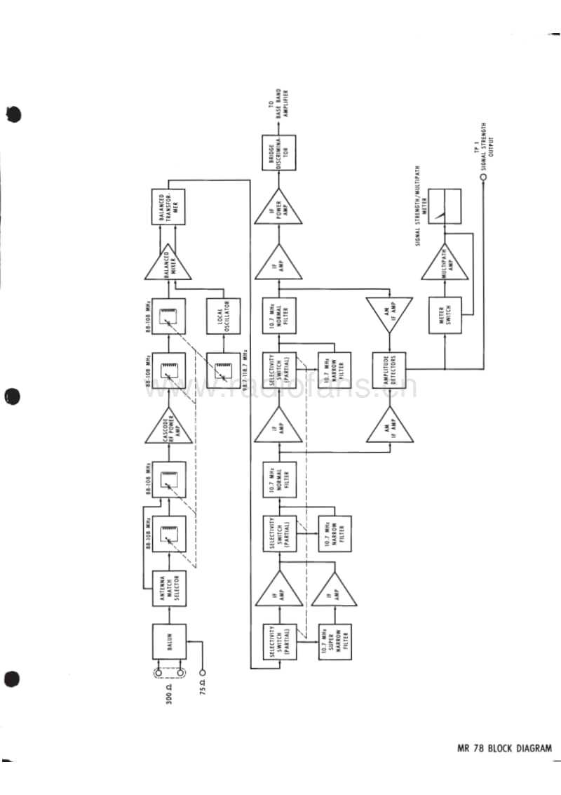 McIntosh-MR-78-Service-Manual电路原理图.pdf_第3页