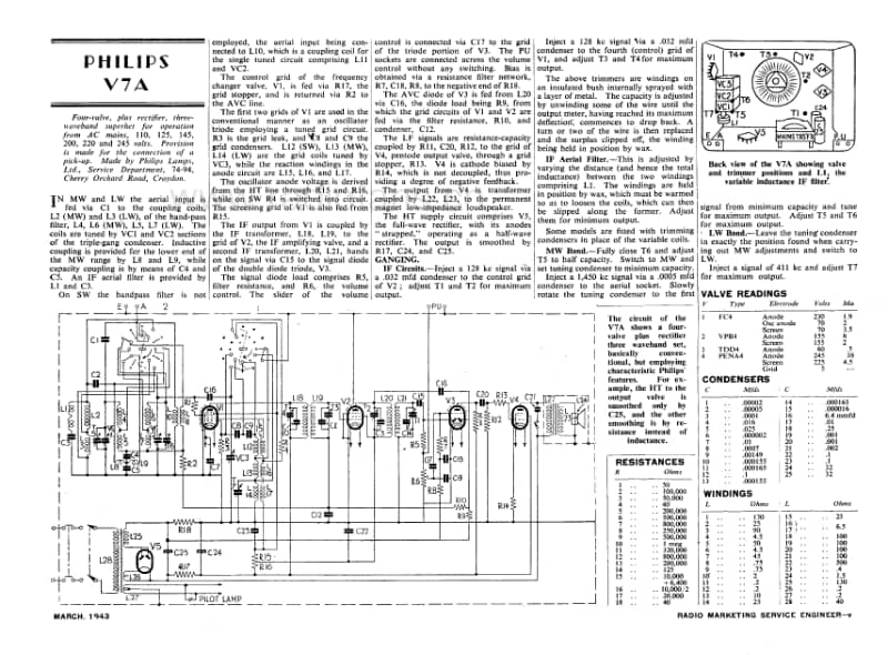 Philips-V-7-A-Service-Manual电路原理图.pdf_第1页