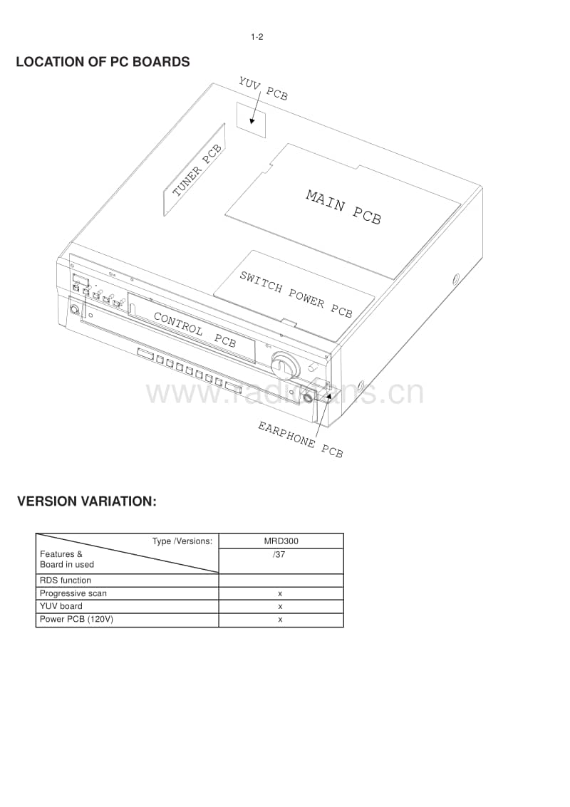 Philips-MRD-300-Service-Manual电路原理图.pdf_第2页