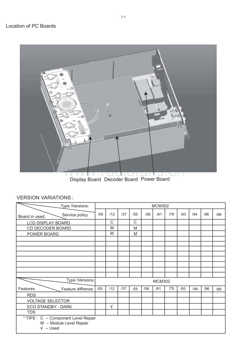 Philips-MCM-302-Service-Manual电路原理图.pdf_第2页