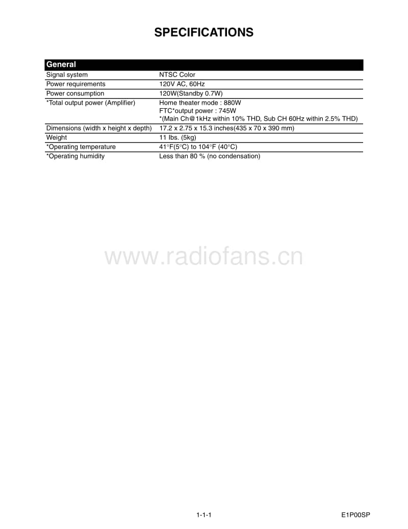 Philips-HTS-5100-BF-7-Service-Manual电路原理图.pdf_第3页