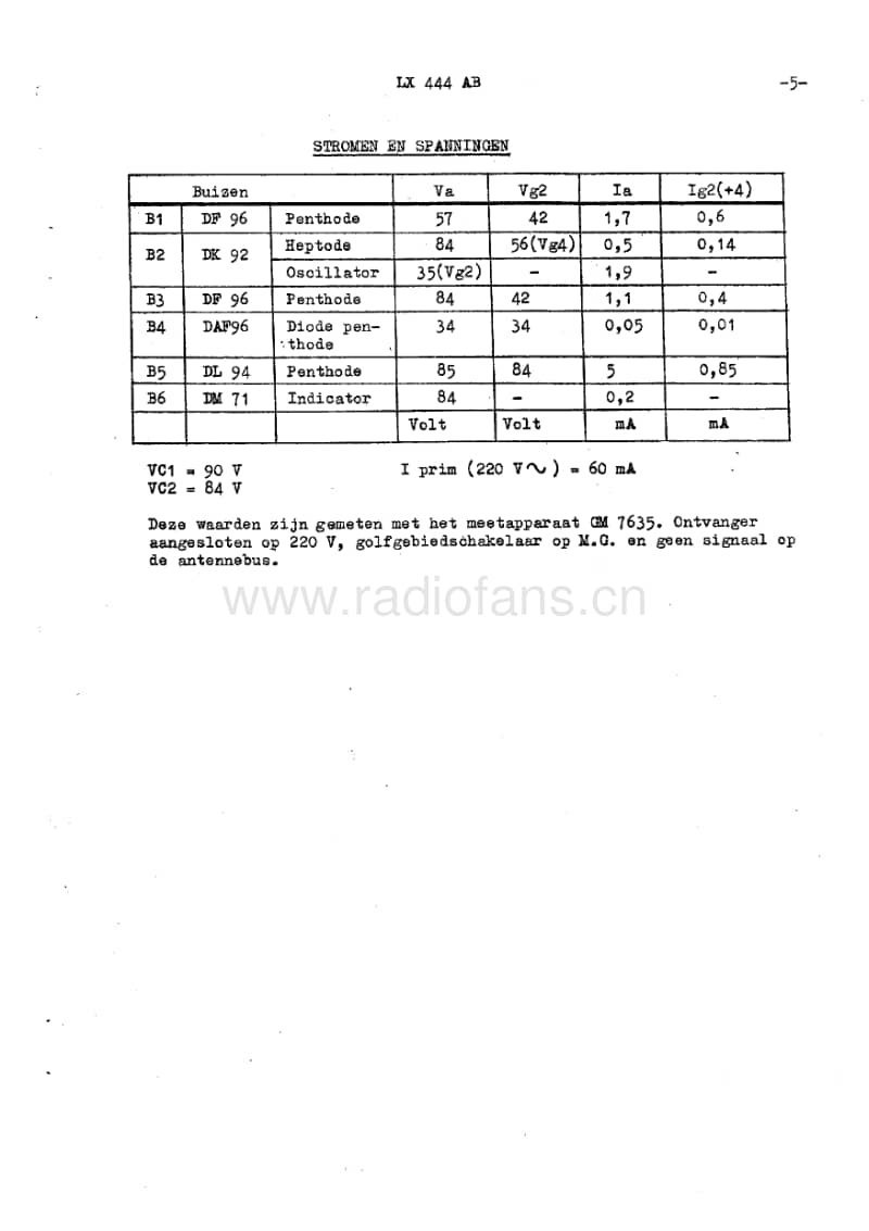 Philips-LX-444-AB-Service-Manual电路原理图.pdf_第3页