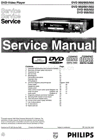 Philips-DVD-955-956-Service-Manual电路原理图.pdf