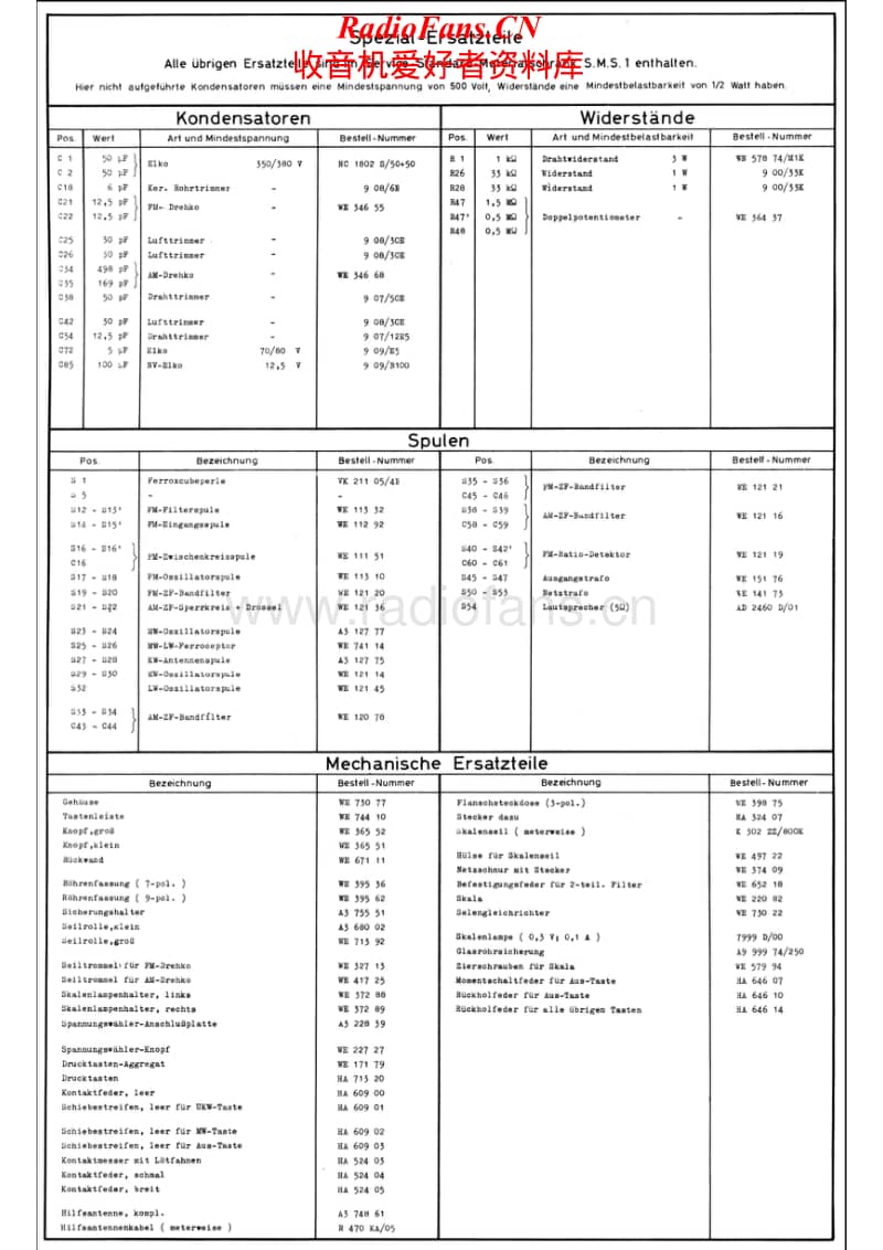 Philips-B-3-D-02-A-Service-Manual电路原理图.pdf_第2页