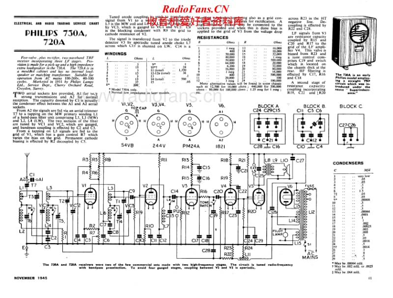 Philips-730-A-Service-Manual-2电路原理图.pdf_第1页