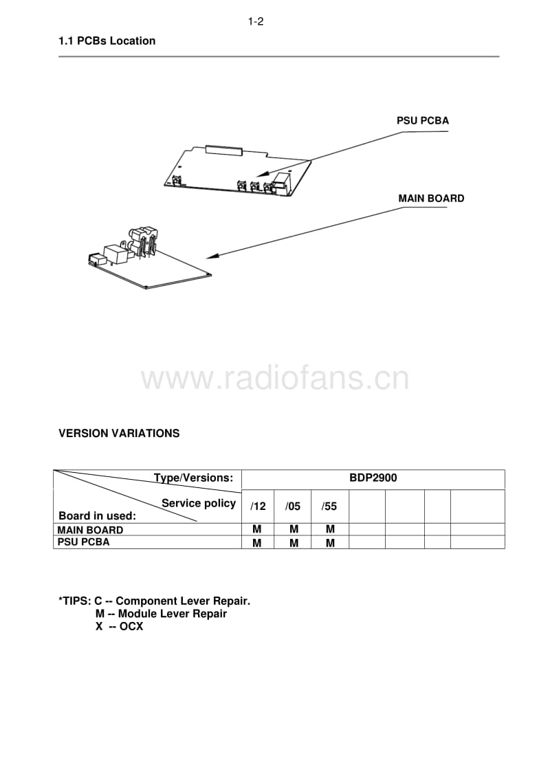 Philips-BDP-2900-Service-Manual电路原理图.pdf_第3页