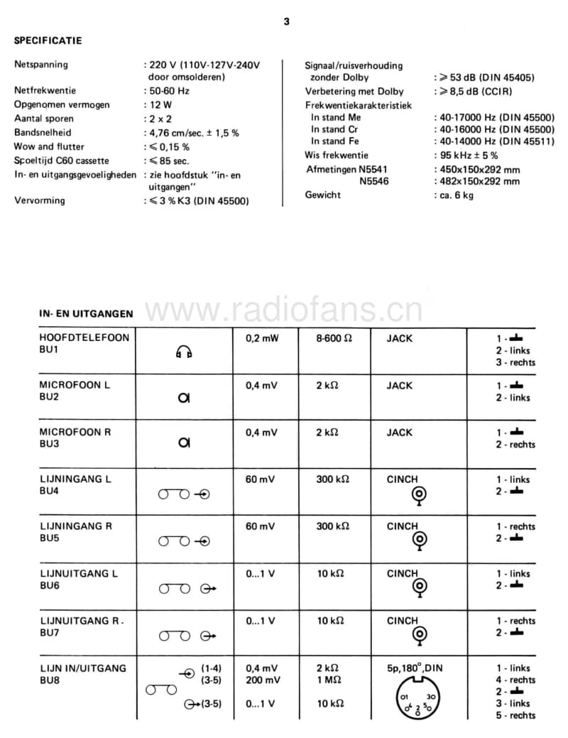 Philips-N-5541-Service-Manual电路原理图.pdf_第3页