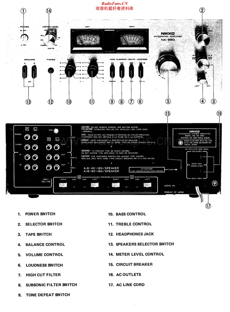 Nikko-NA-850-Service-Manual(1)电路原理图.pdf_第2页