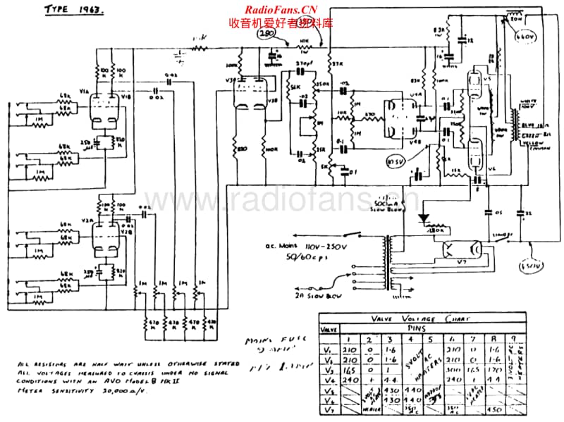 Marshall-1963-PA-45w-Schematic-Diagram电路原理图.pdf_第1页