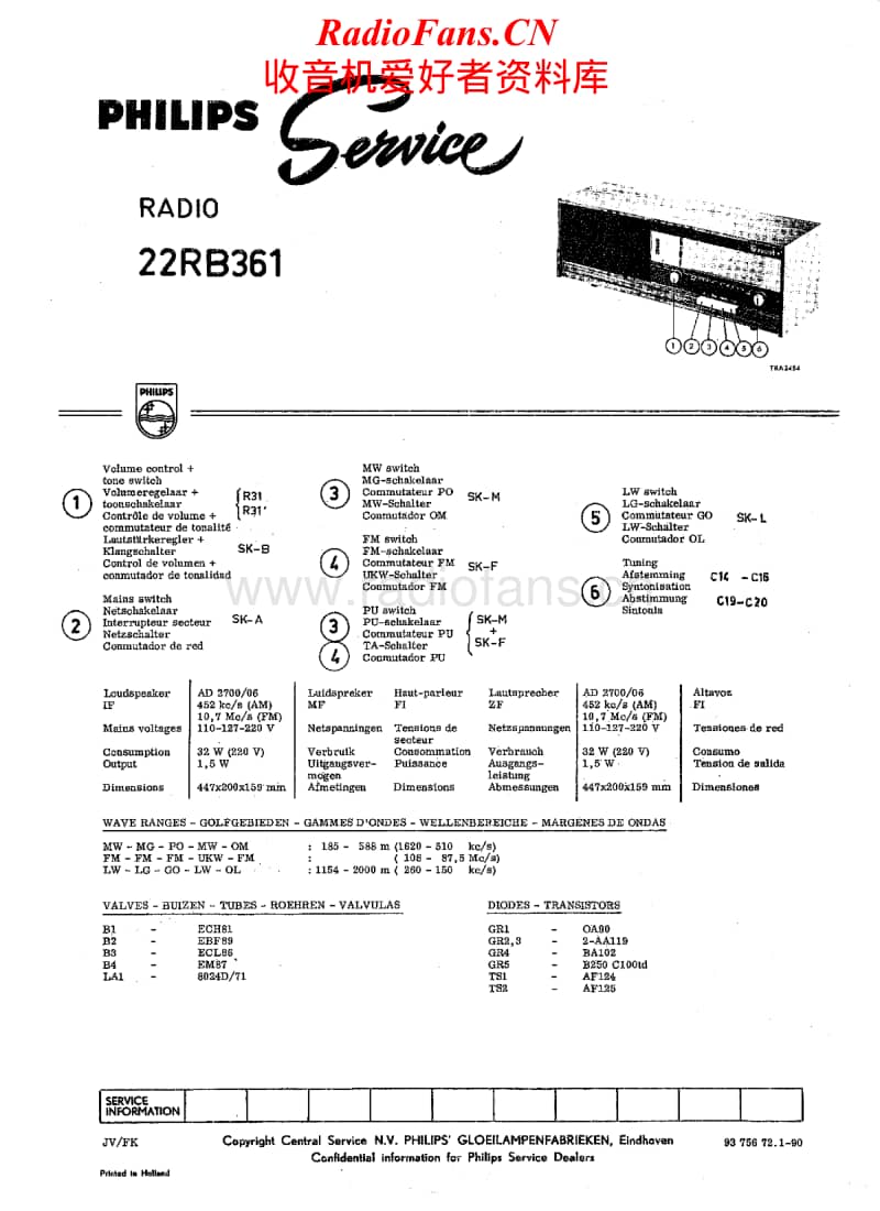 Philips-22-RB-361-Service-Manual电路原理图.pdf_第1页