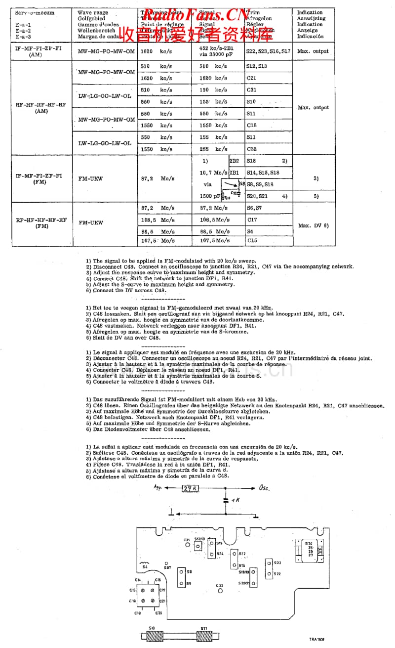 Philips-22-RB-361-Service-Manual电路原理图.pdf_第2页