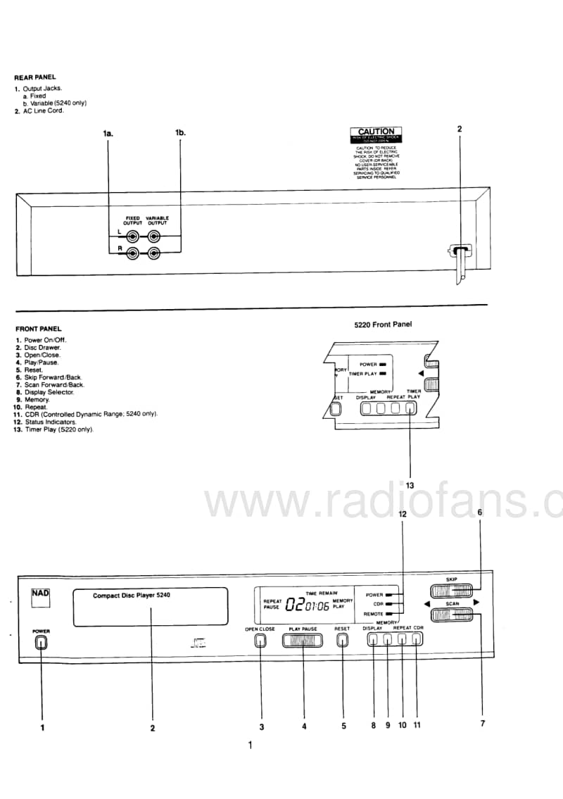 Nad-5220-Service-Manual电路原理图.pdf_第3页