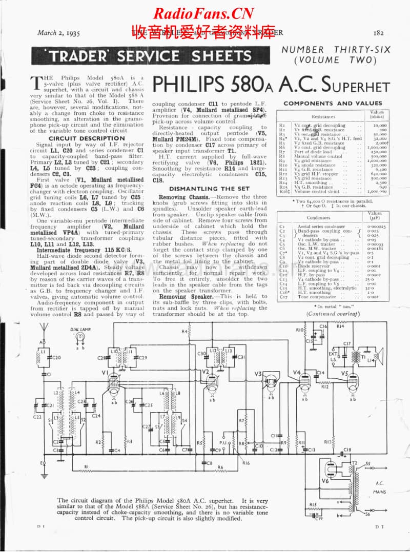 Philips-588-A-Service-Manual-2电路原理图.pdf_第1页